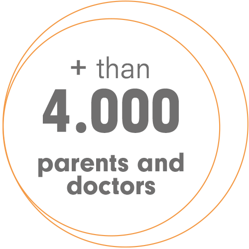 parents-and-doctors-corall-group Parents an doctors. CorAll Group